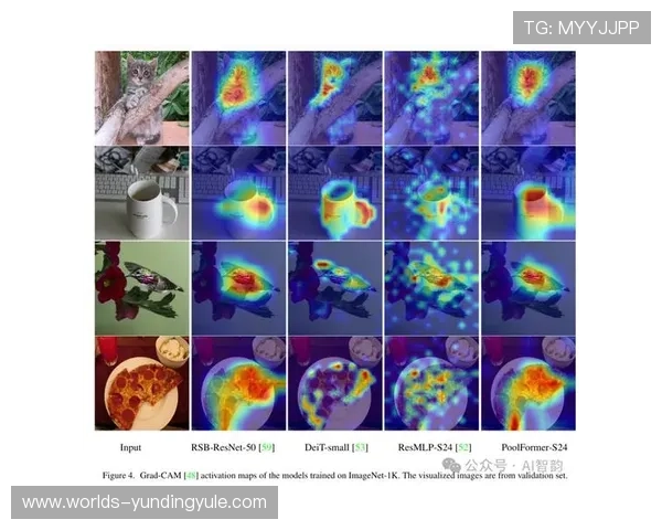 全面介绍西游老虎机ps4的特色玩法和升级策略，提升你的游戏水平