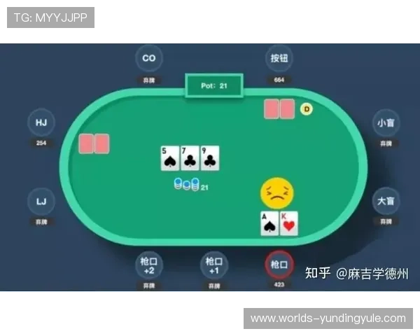 德州扑克入门指南:新手必看的规则与技巧全面解析