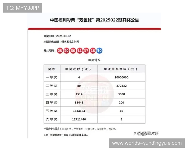 极速快三开奖数据分析技巧，教你如何利用开奖数据提升中奖概率